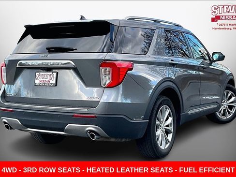 Used 2023 Ford Explorer Limited image 6