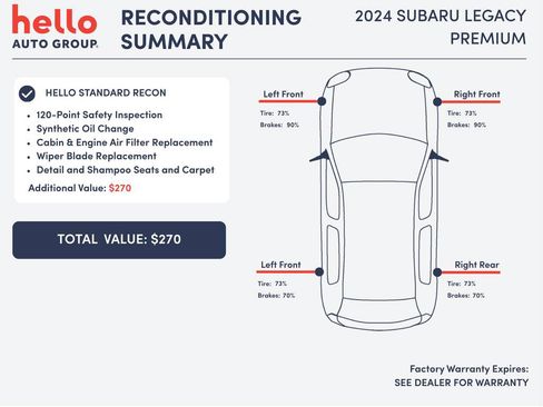 Used 2024 Subaru Legacy Premium image 2