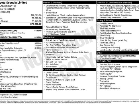 Used 2024 Toyota Sequoia Limited w/ Nightshade Package image 3