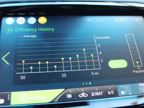 Used 2020 Chevrolet Bolt Premier w/ Infotainment Package image 32