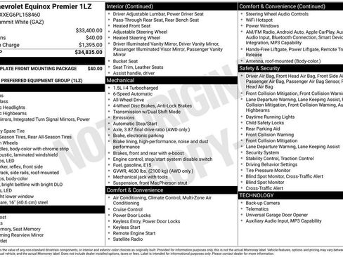 Used 2023 Chevrolet Equinox Premier AWD/4WD image 23