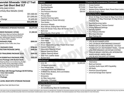 Used 2021 Chevrolet Silverado 1500 LT Trail Boss image 4