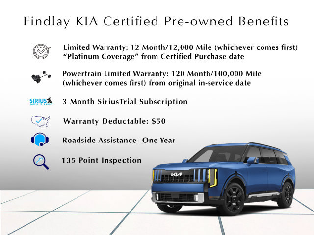 Certified 2023 Kia Forte GT w/ GT2 Package FWD image 4
