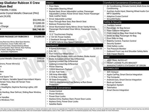 Used 2024 Jeep Gladiator Rubicon image 42