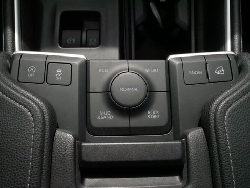 Used 2024 Toyota Grand Highlander Limited AWD/4WD image 27