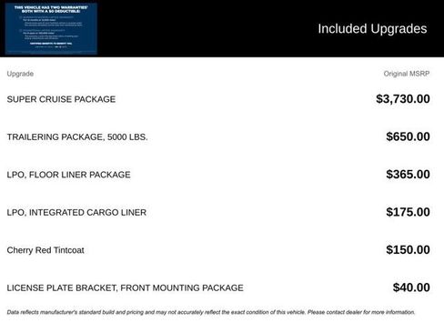 Certified 2025 Buick Enclave Avenir AWD/4WD image 6