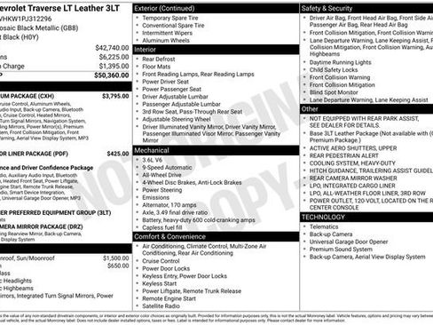 Used 2023 Chevrolet Traverse LT w/ LT Premium Package AWD/4WD image 5
