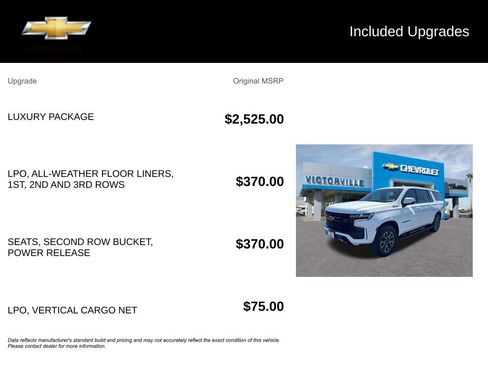 Certified 2024 Chevrolet Suburban Z71 w/ Luxury Package AWD/4WD image 5