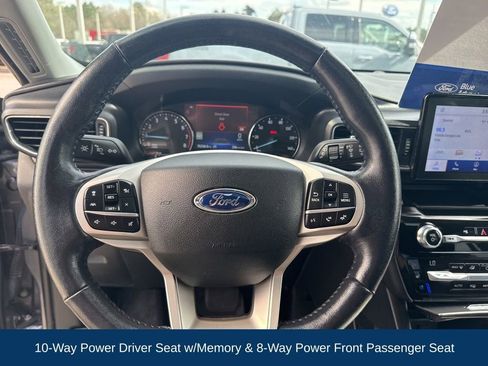 Used 2021 Ford Explorer Limited w/ Equipment Group 301A image 20