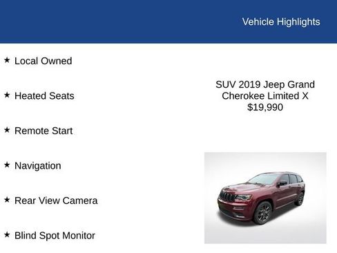 Used 2019 Jeep Grand Cherokee Limited X RWD image 2