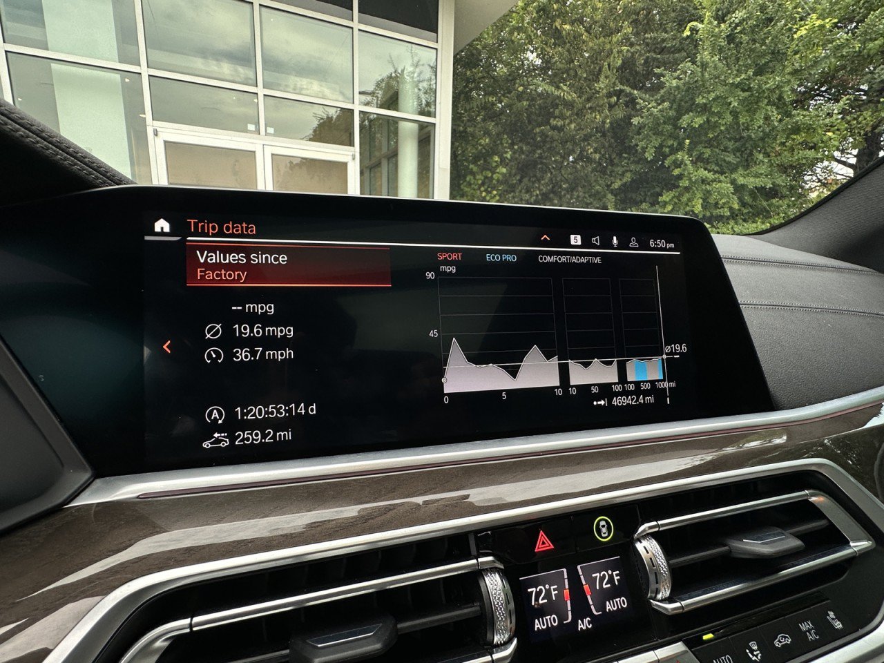 Used 2023 BMW X5 M50i AWD/4WD image 28