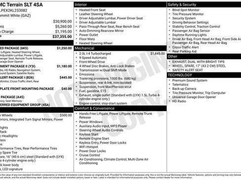 Used 2019 GMC Terrain SLT w/ Preferred Package FWD image 7