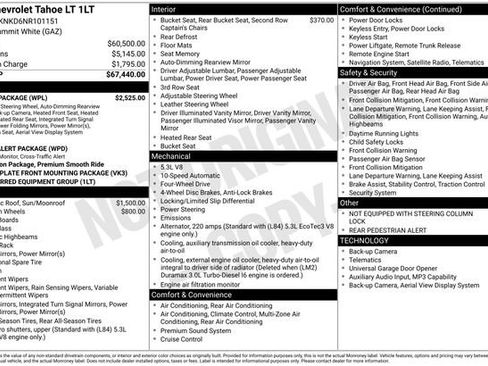 Certified 2022 Chevrolet Tahoe LT w/ Luxury Package image 32