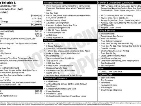 Used 2024 Kia Telluride S image 24