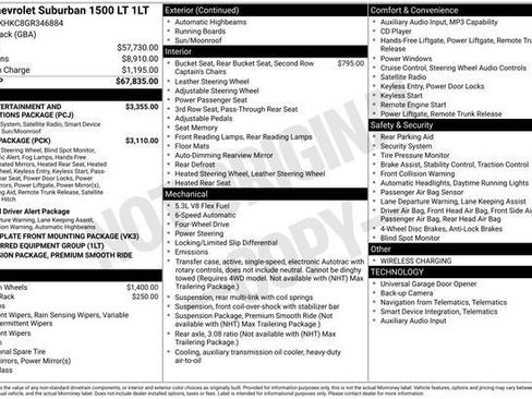 Used 2016 Chevrolet Suburban LT image 3