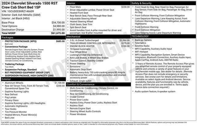 Used 2024 Chevrolet Silverado 1500 RST w/ Protection Package AWD/4WD image 3
