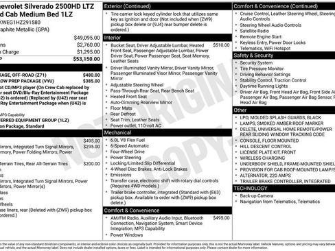 Used 2017 Chevrolet Silverado 2500 LTZ w/ Z71 Package, Off-Road AWD/4WD image 6