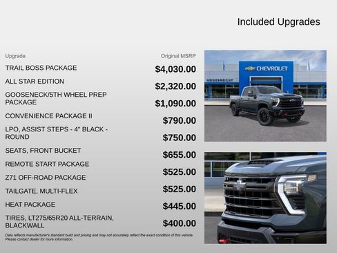 New 2026 Chevrolet Silverado 2500 LT w/ Trail Boss Package image 4
