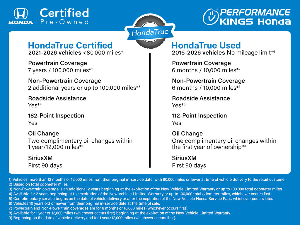 Used 2025 Honda Ridgeline RTL image 4
