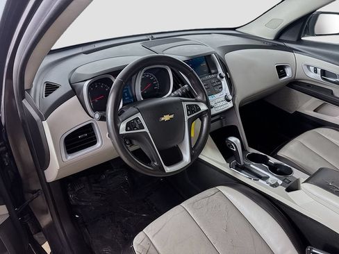 Used 2015 Chevrolet Equinox LT w/ Power Convenience Package AWD/4WD image 10