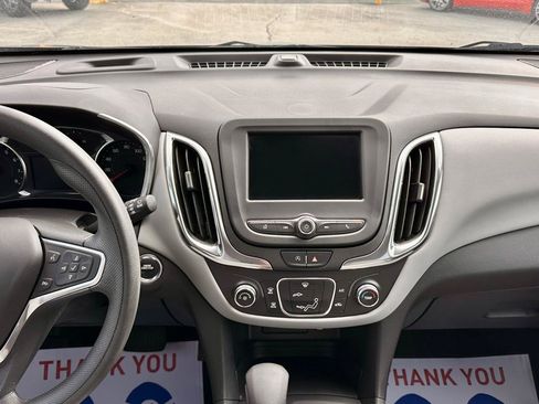 Used 2023 Chevrolet Equinox LS w/ LS Convenience Package AWD/4WD image 26