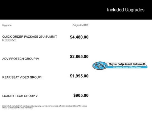 Certified 2023 Jeep Grand Cherokee Summit AWD/4WD image 12