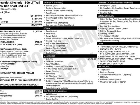 Used 2021 Chevrolet Silverado 1500 LT Trail Boss w/ Convenience Package II AWD/4WD image 4