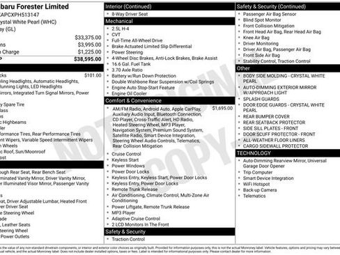 Used 2023 Subaru Forester Limited image 2