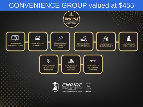 Used 2024 RAM 2500 Tradesman w/ Bed Utility Group image 4