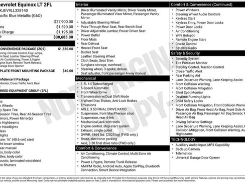 Used 2020 Chevrolet Equinox LT w/ Driver Convenience Package image 5