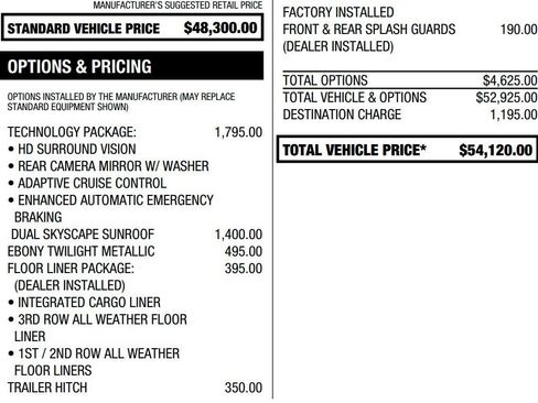 Used 2021 GMC Acadia Denali w/ Denali Technology Package AWD/4WD image 2