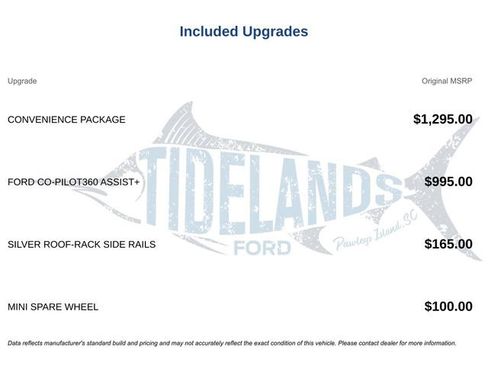 Used 2022 Ford Edge SEL w/ Convenience Package image 2