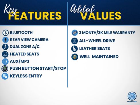 Used 2020 Ford Edge SEL w/ Cold Weather Package AWD/4WD image 3
