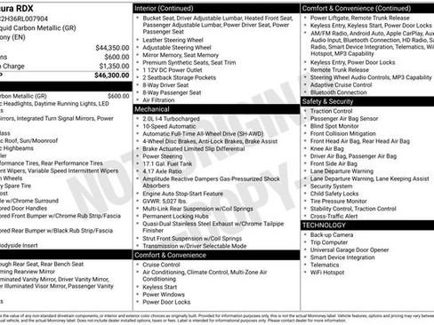 Certified 2024 Acura RDX SH-AWD image 36