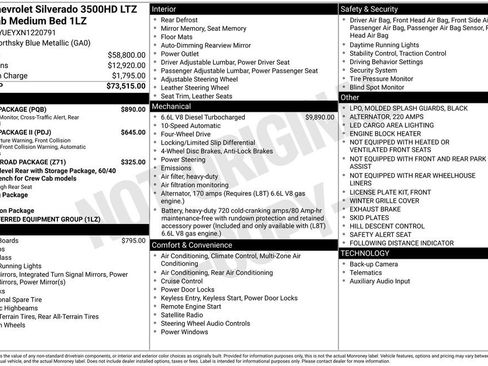 Used 2022 Chevrolet Silverado 3500 LTZ w/ Safety Package AWD/4WD image 31