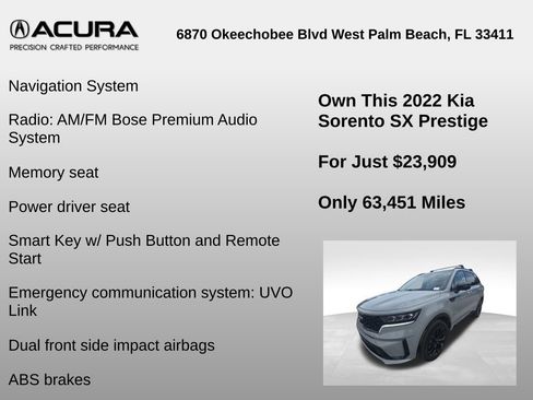 Used 2022 Kia Sorento SX FWD image 6