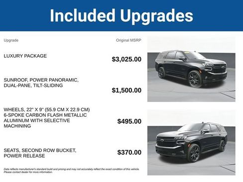 Used 2023 Chevrolet Tahoe RST w/ Luxury Package AWD/4WD image 4