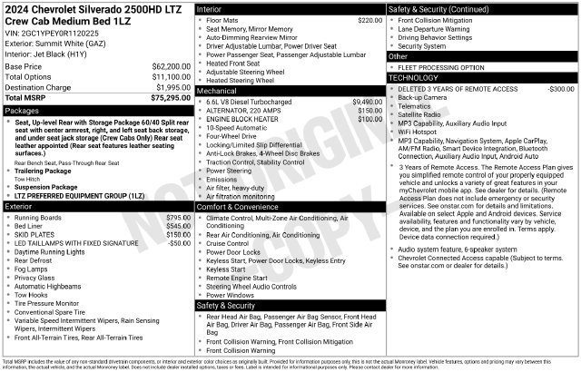 Used 2024 Chevrolet Silverado 2500 LTZ AWD/4WD image 25