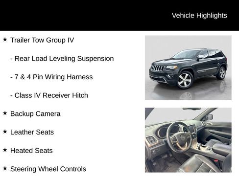 Used 2015 Jeep Grand Cherokee Limited w/ Luxury Group II AWD/4WD image 21