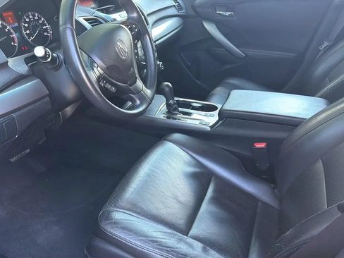 Used 2015 Acura RDX FWD image 20
