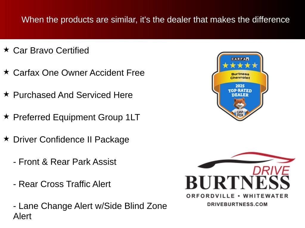 Certified 2022 Chevrolet Equinox LT AWD/4WD image 10