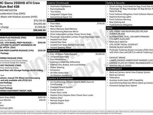 Used 2024 GMC Sierra 2500 AT4 w/ AT4 Premium Plus Package image 20