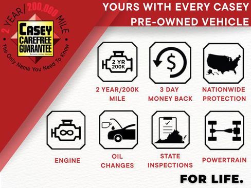 Used 2023 Volvo XC40 B5 Ultimate image 4