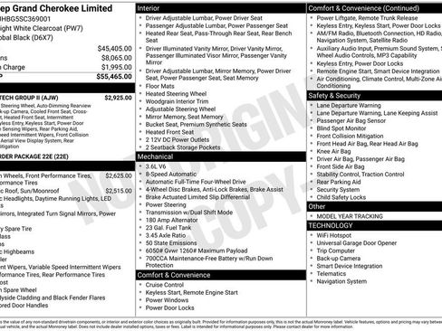New 2025 Jeep Grand Cherokee Limited w/ Luxury Tech Group II image 29