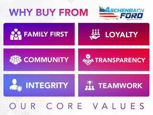 New 2025 Ford Bronco Sport Big Bend w/ Convenience Package image 5