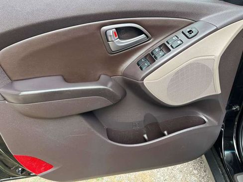 Used 2014 Hyundai Tucson Limited w/ Technology Package 02 image 20