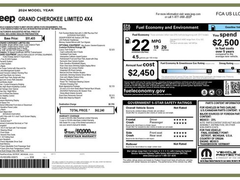 Used 2024 Jeep Grand Cherokee Limited w/ Luxury Tech Group II image 4