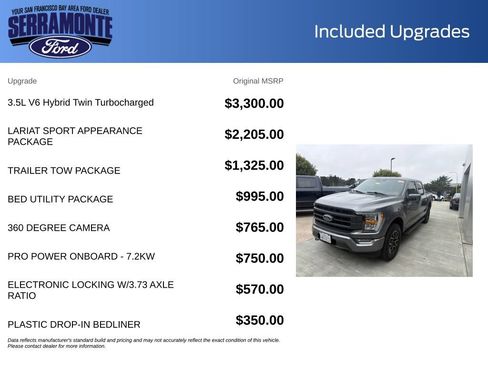 Used 2023 Ford F150 Lariat AWD/4WD image 20