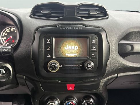 Used 2017 Jeep Renegade Sport w/ Power & Air Group AWD/4WD image 16