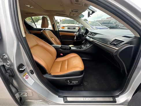 Used 2015 Lexus CT 200h image 22